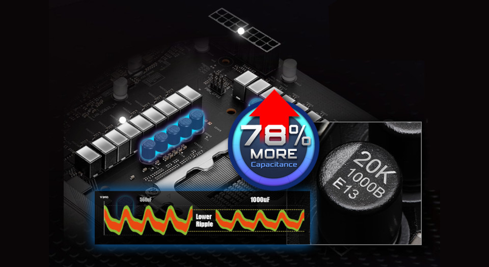Płyta główna ASRock Z890 LiveMixer WiFi - zdjęcie 2