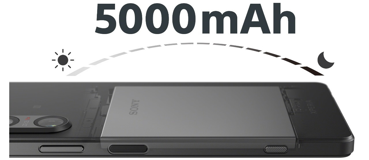 Smartfon Sony Xperia 1 V 5G 12/256GB Czarny - zdjęcie 48