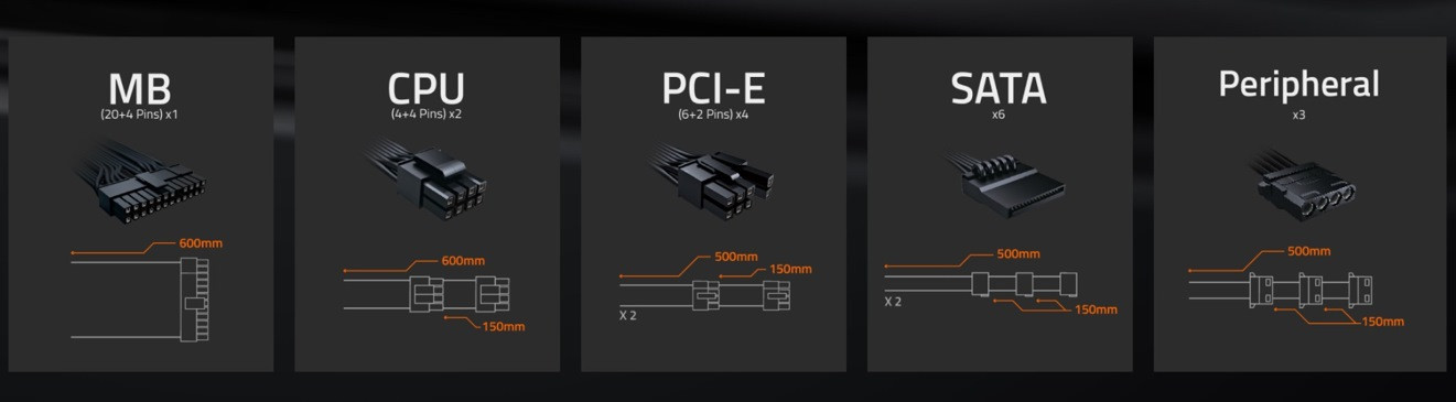 Zasilacz Gigabyte P650G 650W 120mm 80+Gold - zdjęcie 5
