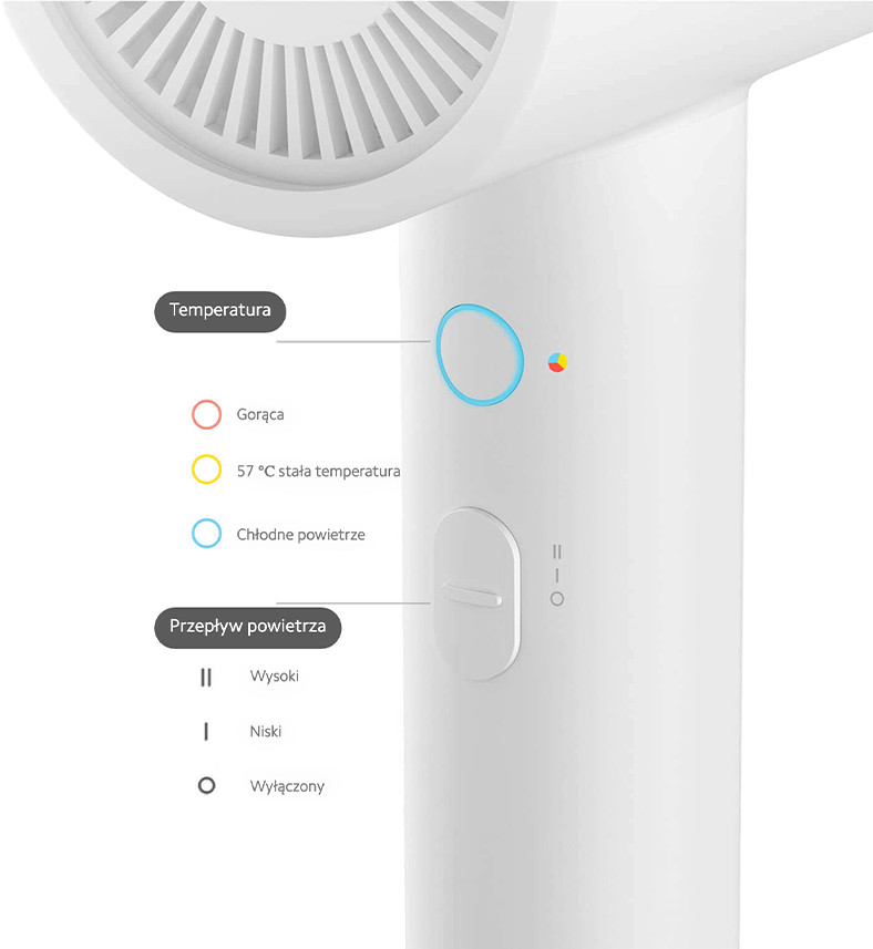 Suszarka do włosów Xiaomi Mi Ionic Hair Dryer H300 - zdjęcie 9