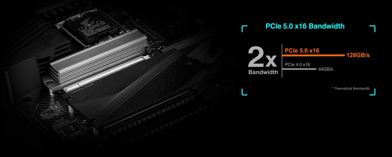 Płyta główna Gigabyte Z790 AORUS ELITE DDR4 - zdjęcie 4