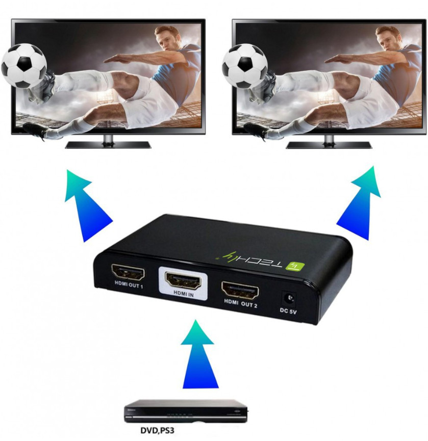 TECHLY ODBIORNIK EXTENDER HDMI PO SKRĘTCE OVER IP - zdjęcie 1