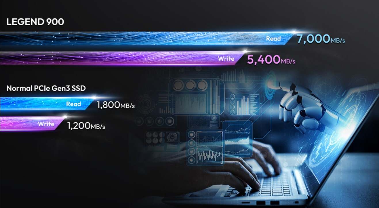 Dysk SSD ADATA Legend 900 ColorBox 1TB PCIe gen.4 - zdjęcie 3