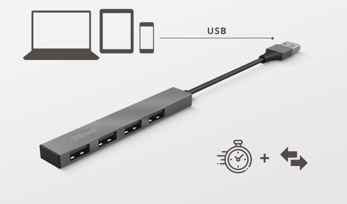 HUB USB TRUST Halyx 4-portowy Mini USB (23786) - zdjęcie 2