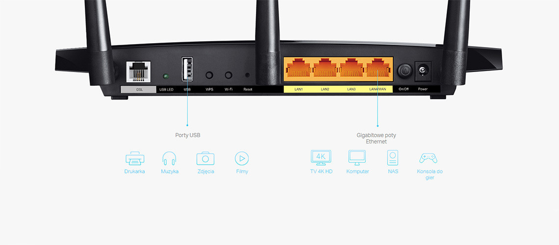 TP-LINK router Archer VR400 - zdjęcie 5