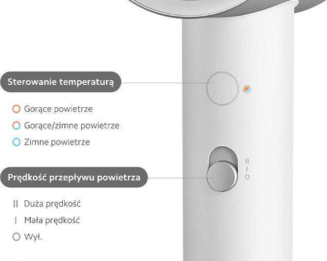 Suszarka Xiaomi Water Ionic Hair Dryer H500 - zdjęcie 21
