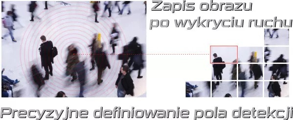 KAMERA 4W1 HIKVISION DS-2CE16H8T-IT3F (2.8mm) - zdjęcie 5