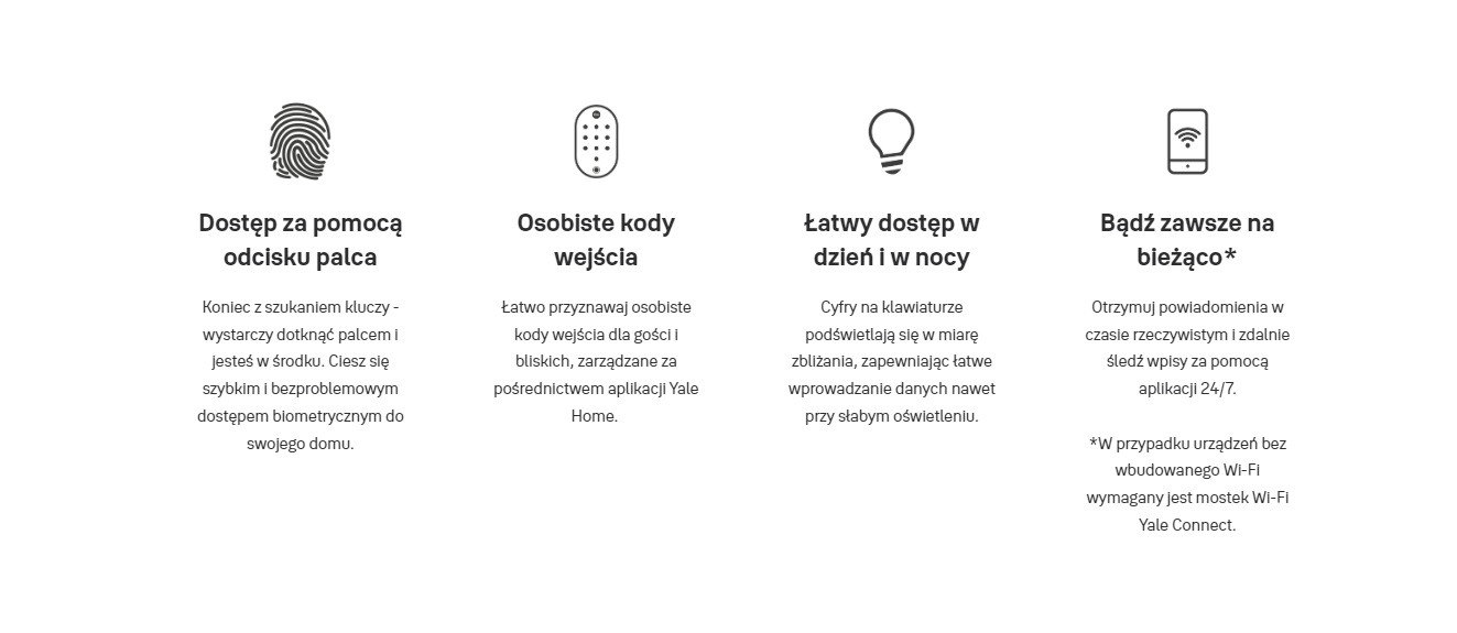 Klawiatura do inteligentnego zamka Linus Yale Smart Keypad 2 z czytnikiem linii papilarnych - zdjęcie 3