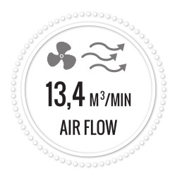 Wentylator kolumnowy Activejet Selected WKS-120CPJ - zdjęcie 18