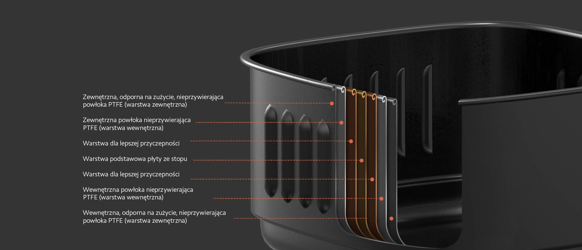 Frytownica beztłuszczowa Xiaomi Mi Smart Air Fryer 3.5l - zdjęcie 12