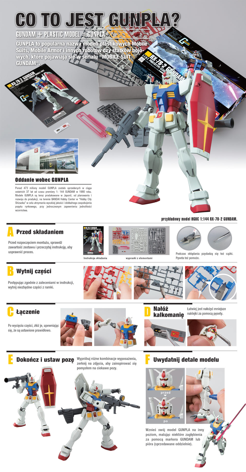 MG 1/100 AMX-004 QUBELEY - zdjęcie 2