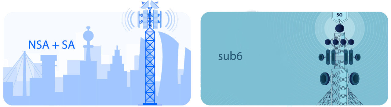 Router ZTE MC889A Pro 5G - zdjęcie 3
