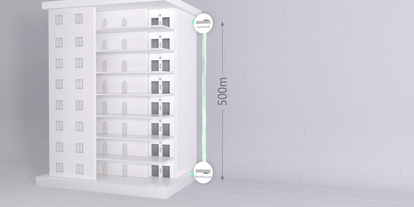 Access Point Ruijie Reyee RG-EST100-E - zdjęcie 2