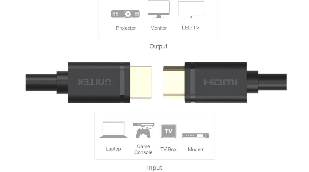 UNITEK KABEL HDMI BASIC V2.0 M/M GOLD 1M, Y-C136M - zdjęcie 2