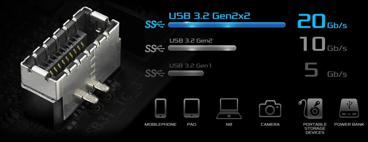 Płyta główna Asrock Z790 PG Riptide - zdjęcie 18