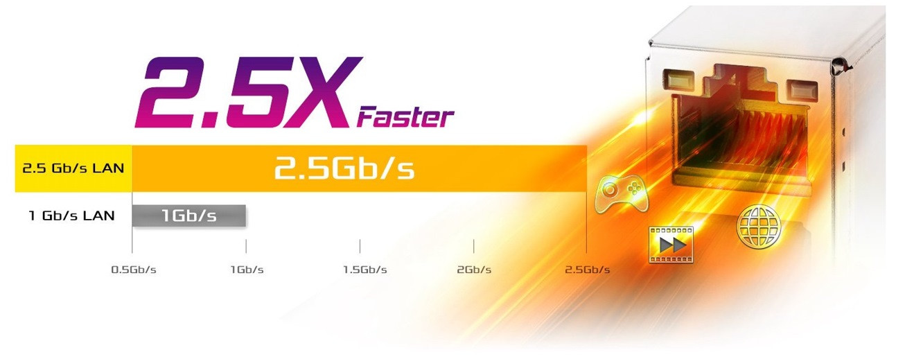 Płyta główna Asrock B650 STEEL LEGEND WIFI - zdjęcie 18
