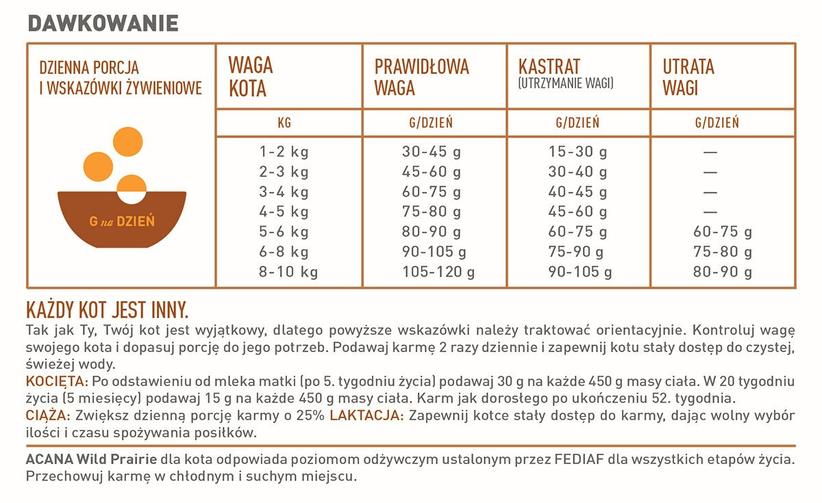 ACANA Wild Prairie Cat - sucha karma dla kota - 4,5 kg - zdjęcie 3