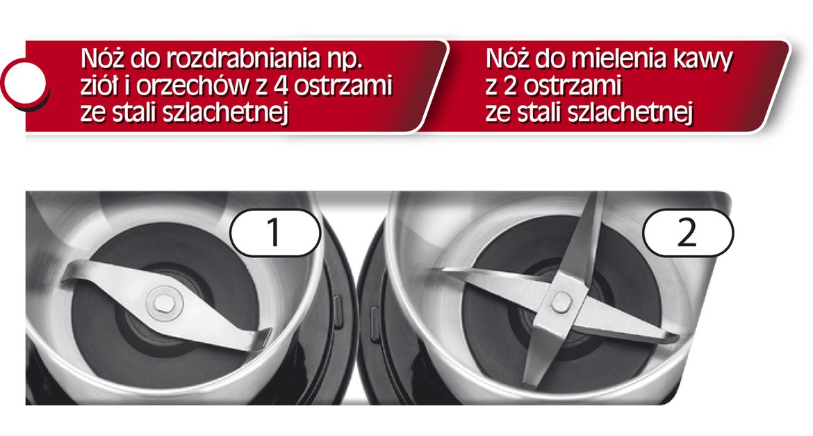 Młynek i rozdrabniacz 2 w 1 MPM MMK-06M - zdjęcie 1