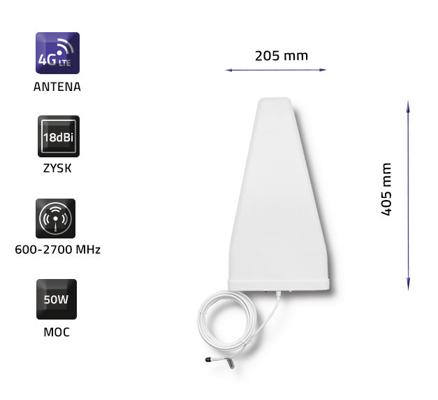 QOLTEC ANTENA 4G LTE | 18DBI | ZEWNĘTRZNA - zdjęcie 2