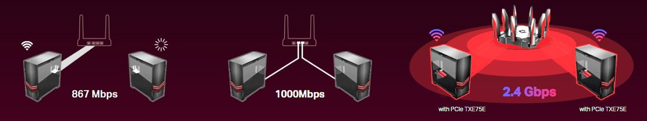Karta sieciowa TP-LINK Archer TXE75E - zdjęcie 4