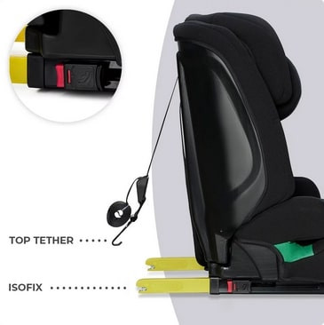 Kinderkraft fotel SAFETY FIX 2 i-Size 9-36kg Szary 5VAT - zdjęcie 5