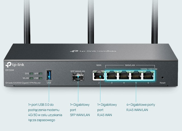 Router TP-LINK ER706W - zdjęcie 3