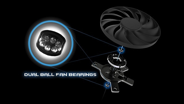 Karta graficzna ASUS TUF Gaming GeForce RTX 4080 SUPER OC 16GB - zdjęcie 13