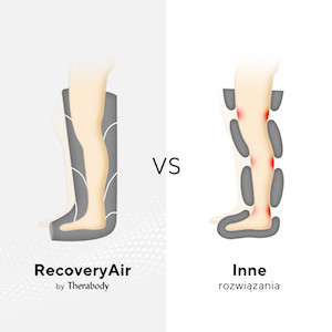 Buty kompresyjne Therabody Recovery JetBoots rozm. S z wbudowanym aparatem do drenażu limfatycznego - zdjęcie 4