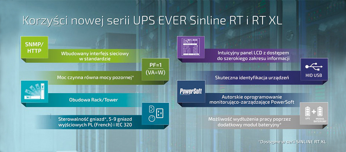 Zasilacz UPS EVER SINLINE RT XL 3000 (3000VA) (W/SRTXRT-003K00/00) - zdjęcie 3