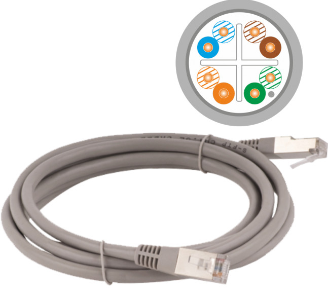 ALANTEC Patchcord STP kat.6 2.0m - zdjęcie 1