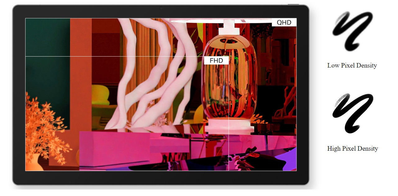 Tablet graficzny Huion Kamvas Studio 16 - zdjęcie 3